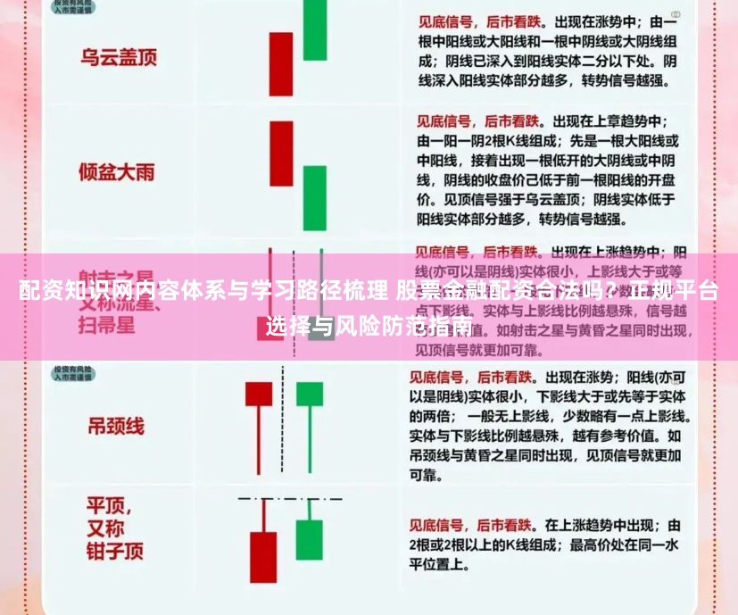 配资知识网内容体系与学习路径梳理 股票金融配资合法吗？正规平台选择与风险防范指南