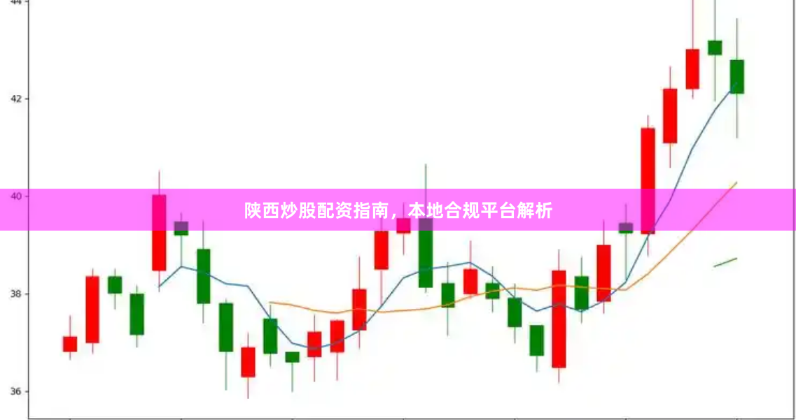 陕西炒股配资指南，本地合规平台解析