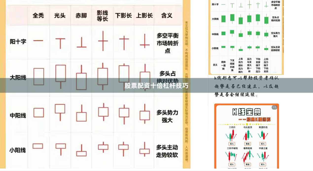 股票配资十倍杠杆技巧