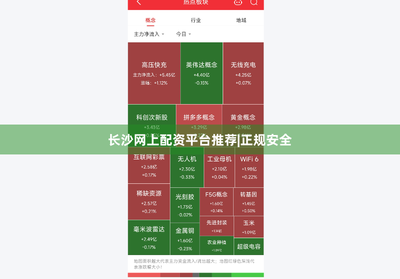 长沙网上配资平台推荐|正规安全